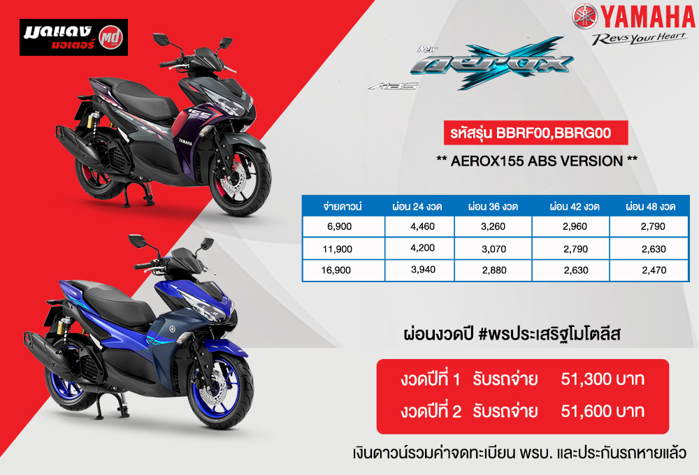 NEW AEROX 155 ABS 2024