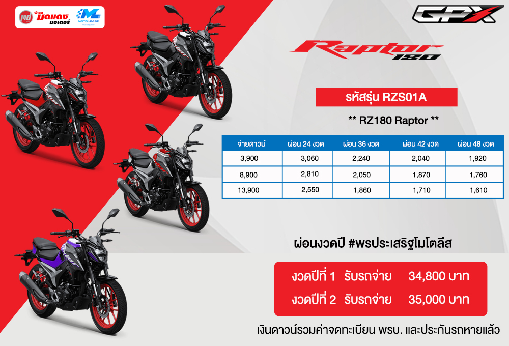 NEW GPX RAPTOR 180 (2019)